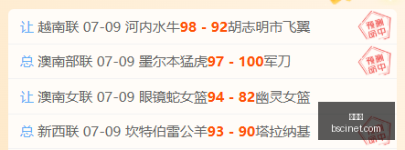 世界杯,足球比赛,国际赛事,世界杯,足球比赛,国际赛事,世界杯2023,足球盛事,世界足球,体育盛会,国际足联,世界杯历史,足球明星,世界杯赛程,世界杯新闻