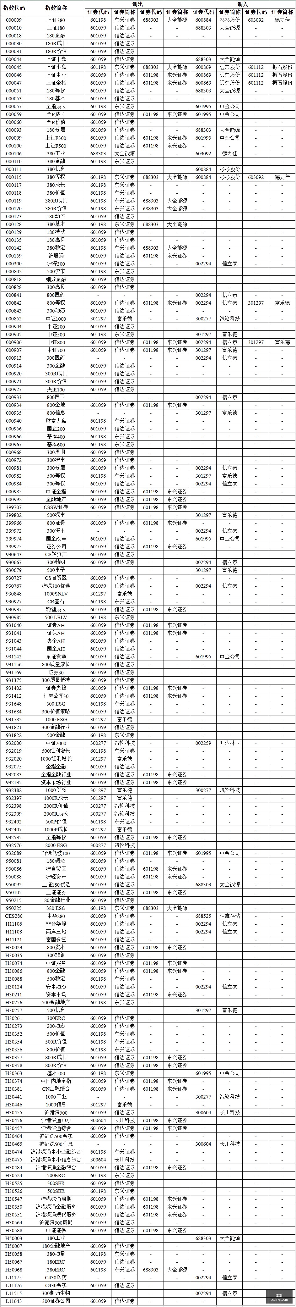 拜仁,柏林联合,凯恩中框失,尊龙凯时,尊龙凯时官网,尊龙凯时app,尊龙凯时平台